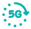 Faster speeds better quality